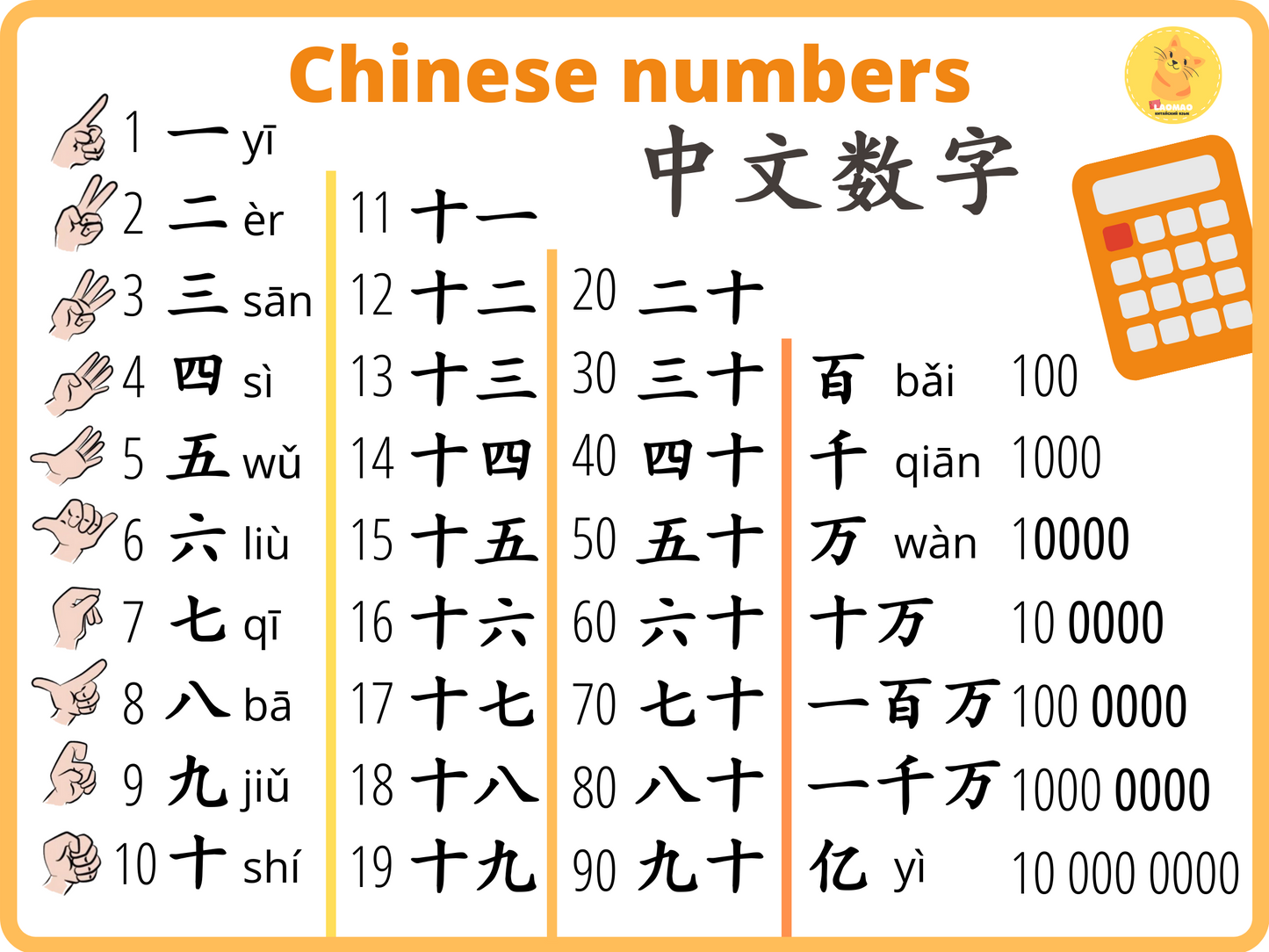 Goldfish Firework Single D20 Chinese Characters (Kanji)