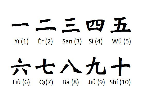 Kanji D6 in Taichi Koi Fish