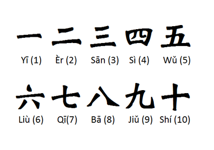 Kanji D6 in Taichi Koi Fish